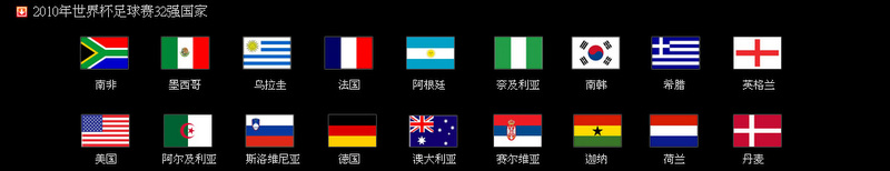 世杯36強国旗  热门话题+新闻 + UFO