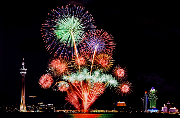 煙花是什麼化學物品 ?  Fireworks 烟花