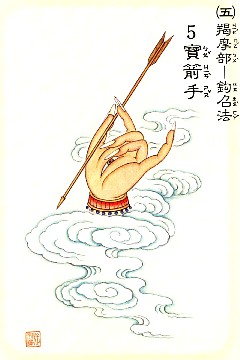   佛教