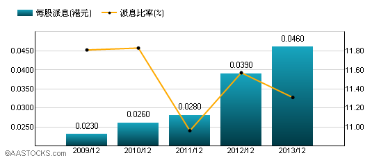 吉利EC7油电混合版车型  股票論區