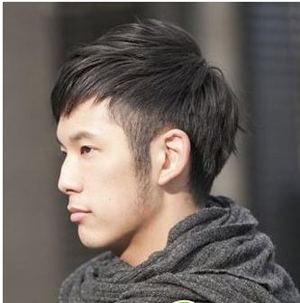    Hair Weaving 男女織髮 + 流行髮型