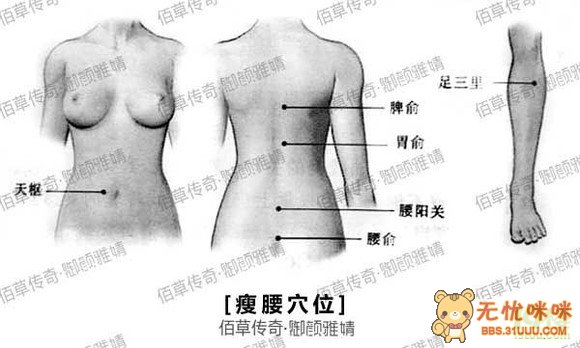 刮痧的17個禁忌  中藥問症