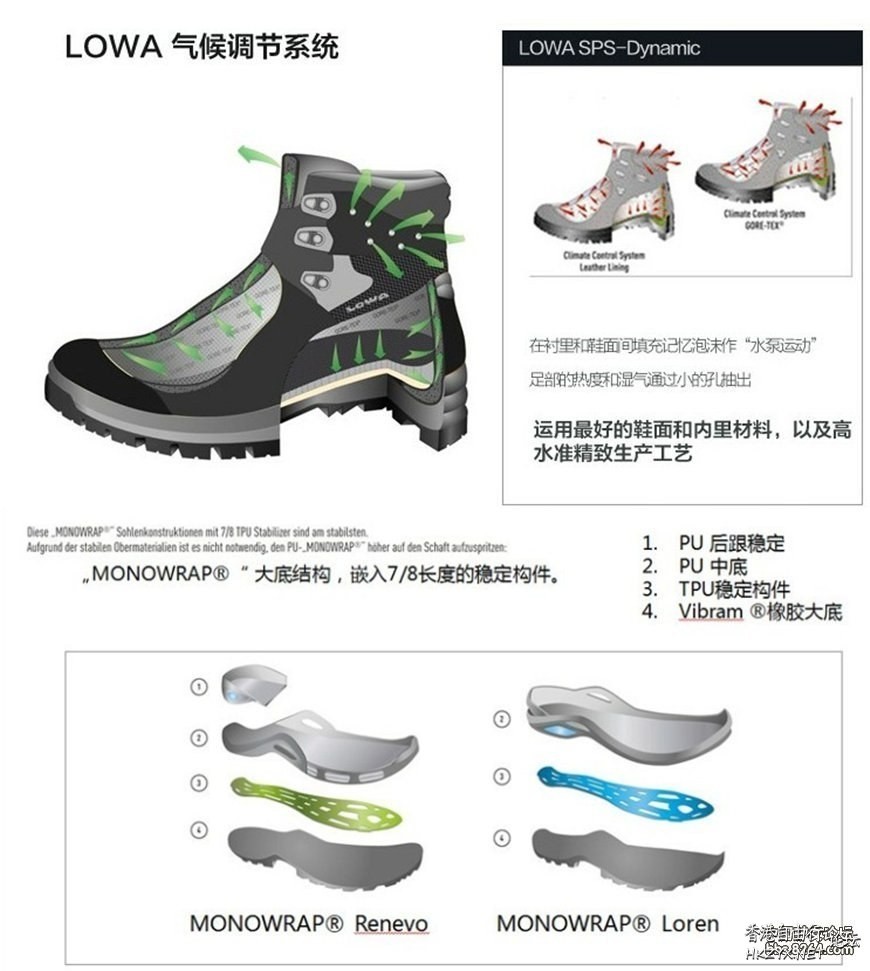 户外鞋品牌  Men World 男人世界