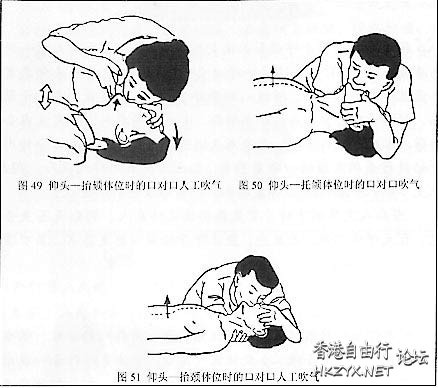 溺水急救法  保健食療 + 內外全科