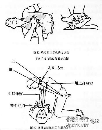 溺水急救法  保健食療 + 內外全科