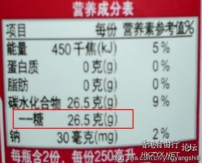 甜蜜的负担  医学常識