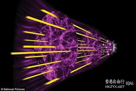 宇宙大收縮：終化為烏有  天文探討