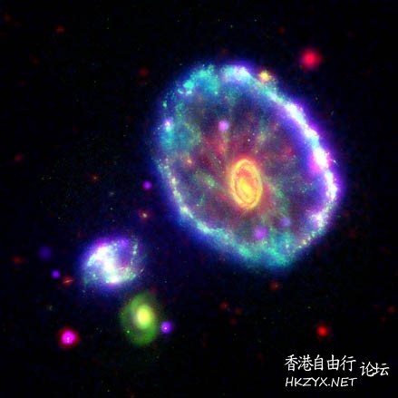 哈勃眼中的宇宙  天文探討