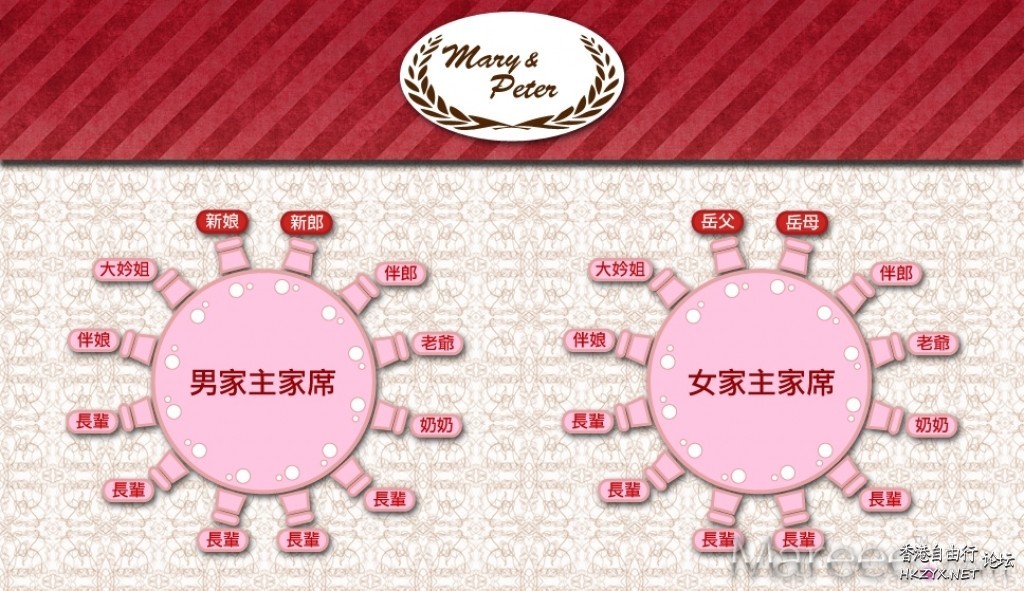  每月10元推廣業務
