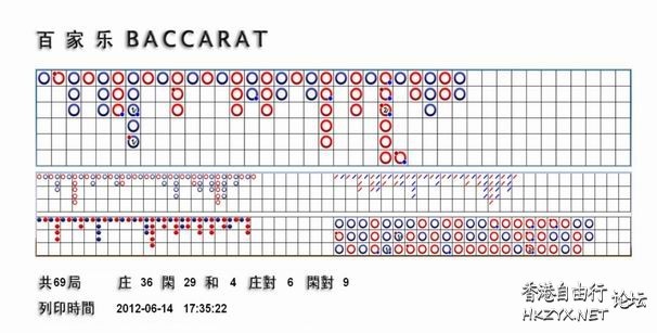   百家楽