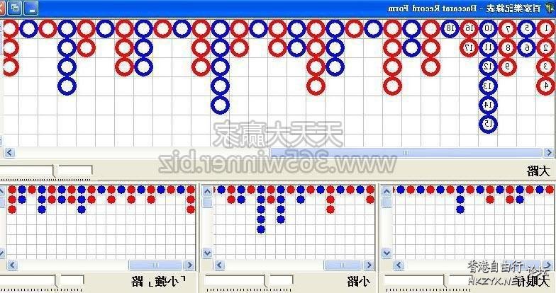   百家楽