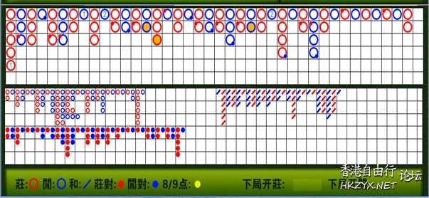   百家楽