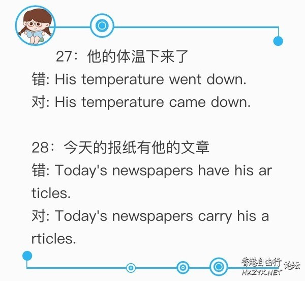   English 進修