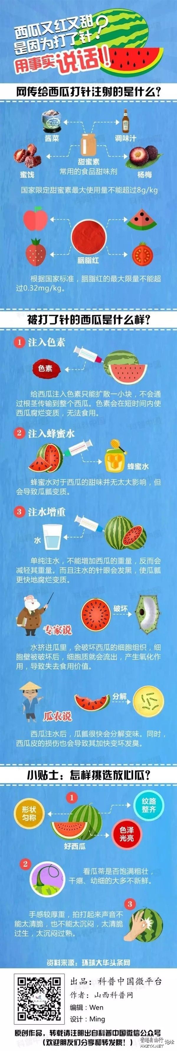 西瓜又红又甜：打了针？  医学常識