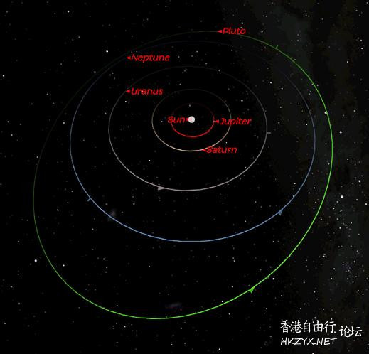 一光年等於幾公里?  推理題 + 為什么?