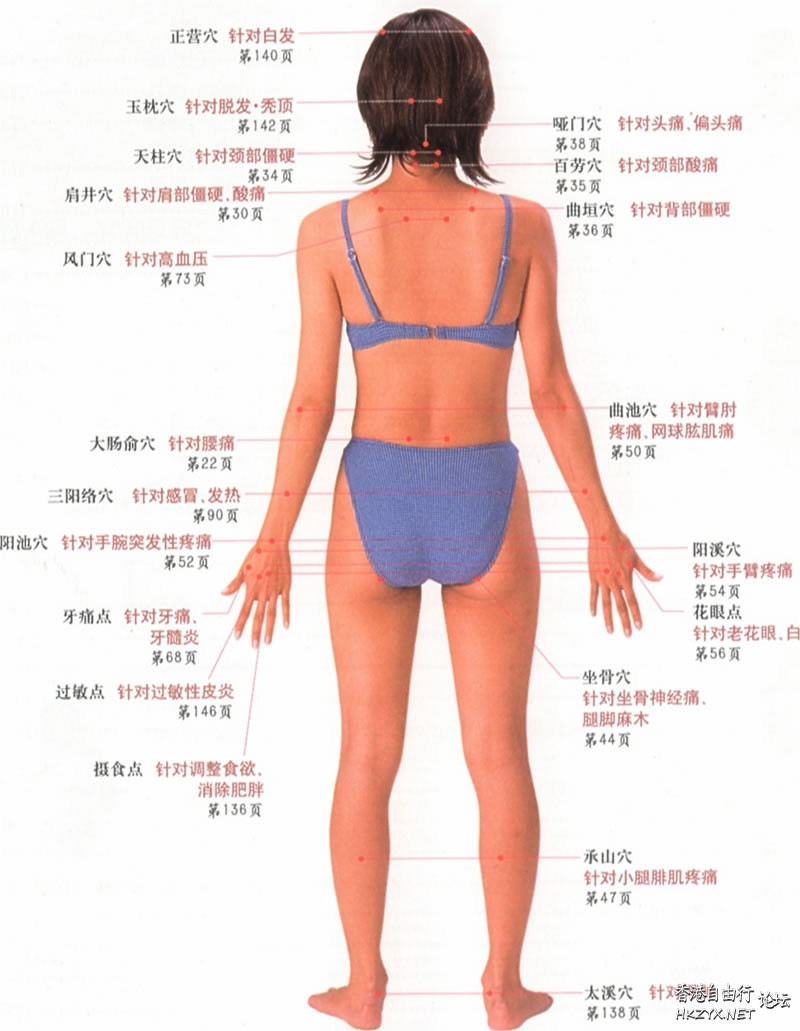 更年期最常見的病痛  常見婦科病