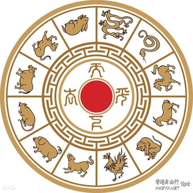 家有兩人同生肖飛黃騰達！  生肖運程