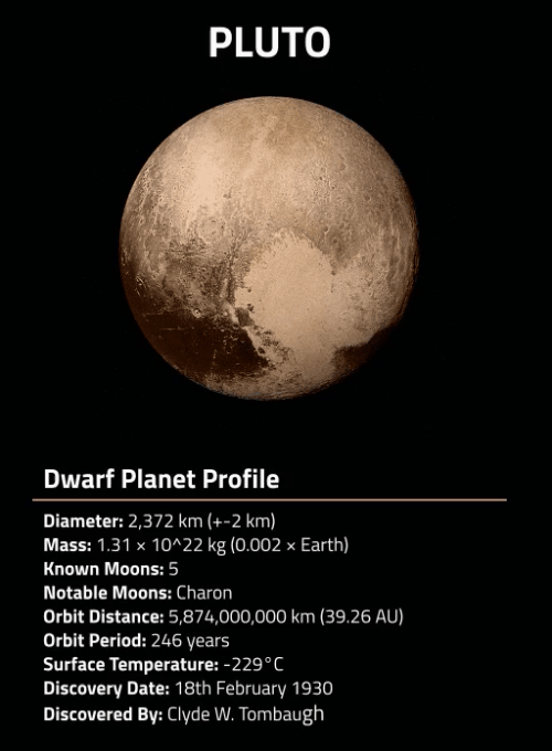 冥王星驚見外星憤怒臉孔  天文探討