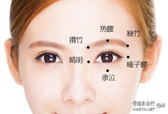   美容護理