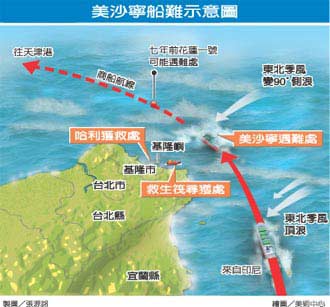 大西洋百慕達有神秘黑洞？  World Trave...欧美
