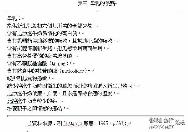 母乳與瓶乳何者為優？  媽媽 + 寶寶
