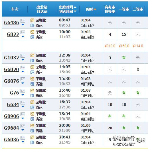 清远古龙峡玻璃大峡谷怎么去  ChinaTravel 中國觀光景點
