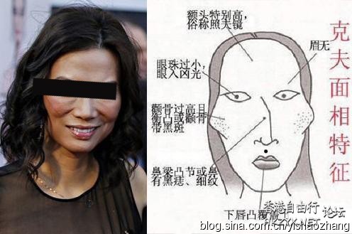 女人什么面相是克夫相  紫微斗數