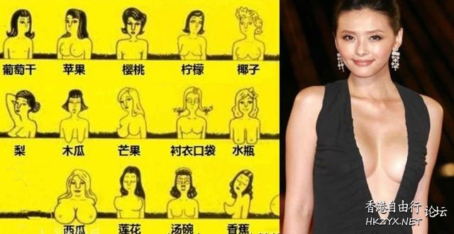 從乳房形状测试你的爱情  Ladies World 女性世界