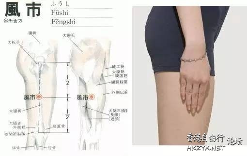 耳鸣食疗小偏方  外科防治室