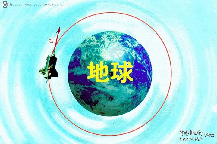 如何對抗強大的地心引力！  天文探討