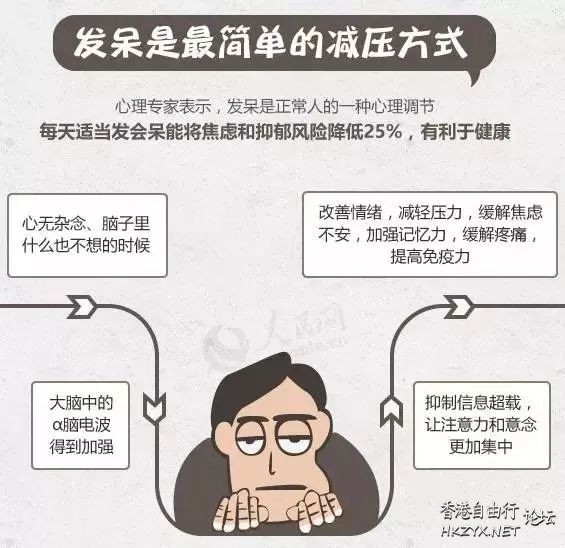 五步化解你的悶氣  笑談人生 + 午夜私語